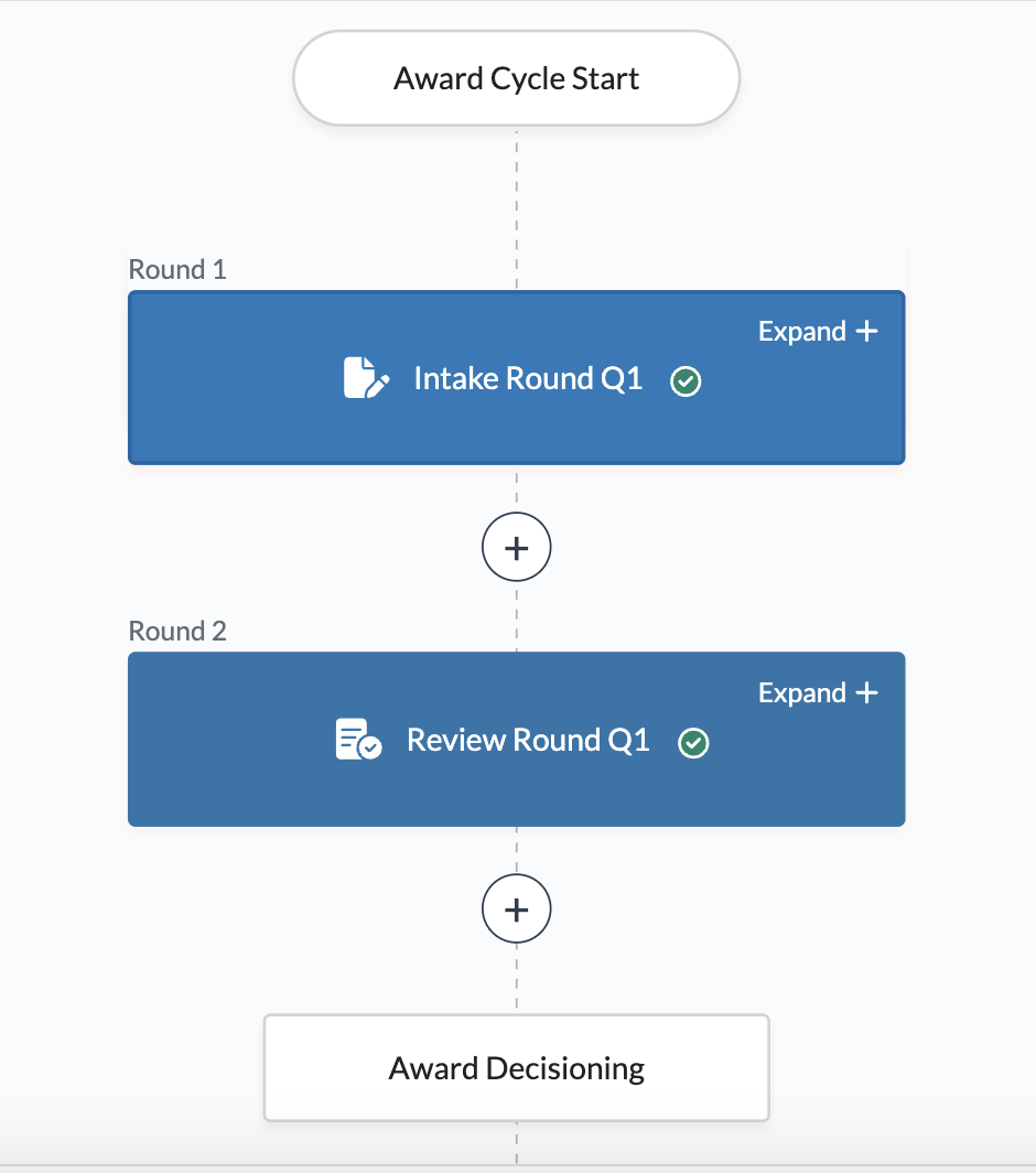 01 Simple workflow example.png